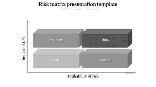 matrix presentation template-Risk matrix presentation template-4-Gray